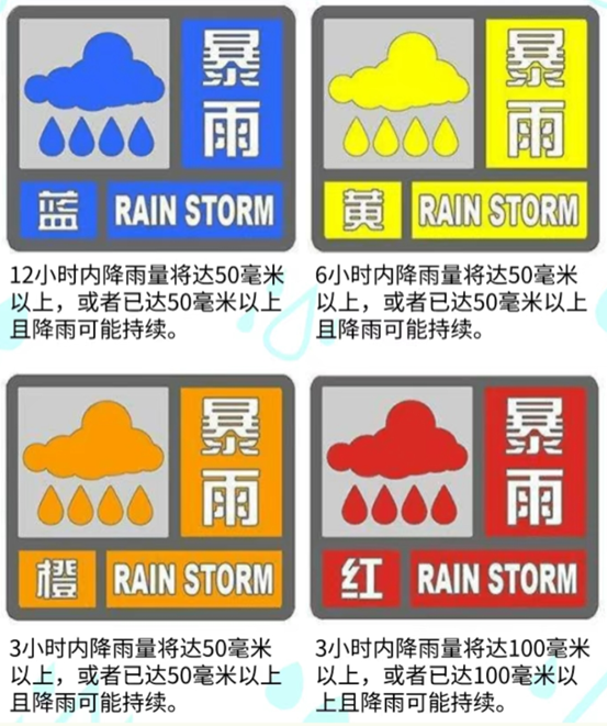 工傷預防早知道 | 臺風暴雨天氣的溫馨提醒(圖3) 工傷預防早知道 | 臺風暴雨天氣的溫馨提醒(圖3)